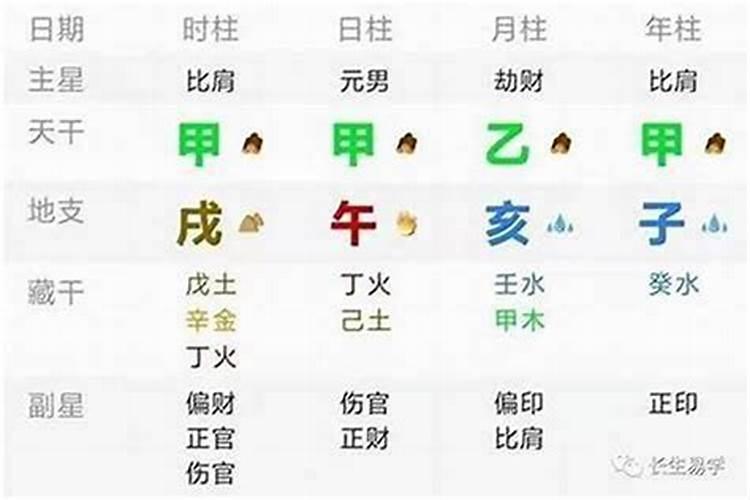 八字算2023年流年