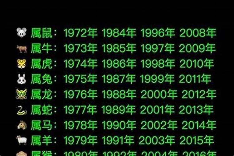 1996年5月出生的命运