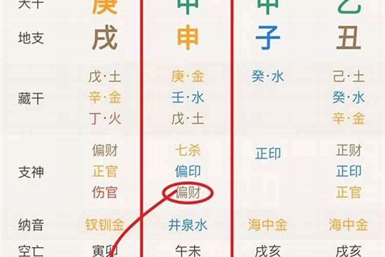 八字有哪些神煞