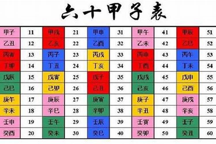 八字具体指什么