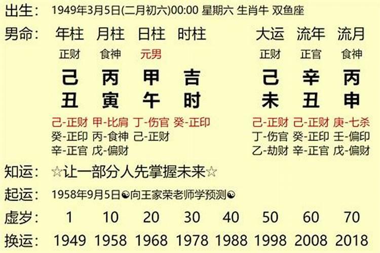 八字甲午算合化吗