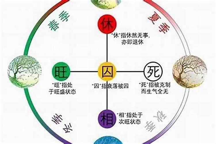 八字轻的人是不是命不好