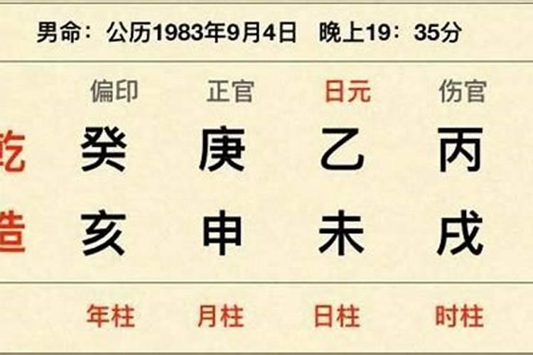 如何排八字