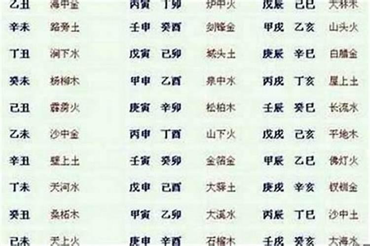 合八字五个字算不算好