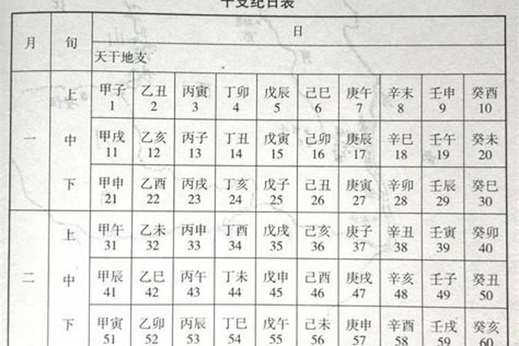 八字日支与时支合代表什么