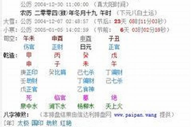 八字阴女是什么意思