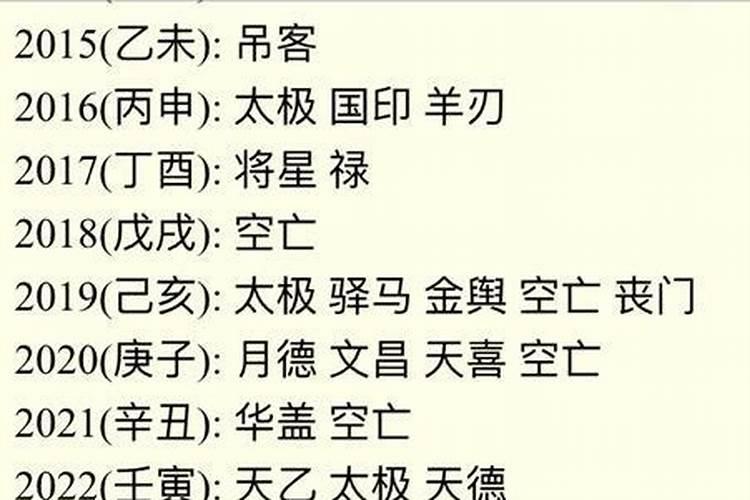 免费算八字财运事业