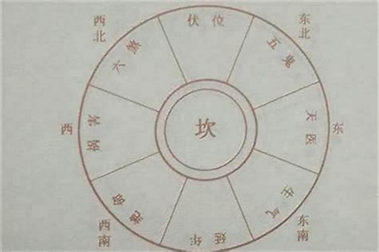 八字六厄煞怎么化解