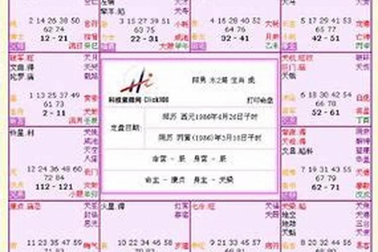 测算八字命格复杂吗