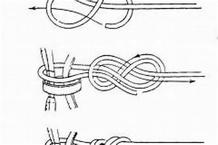 八字结主线头结实吗