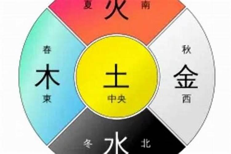 五行属土的人配偶丑吗