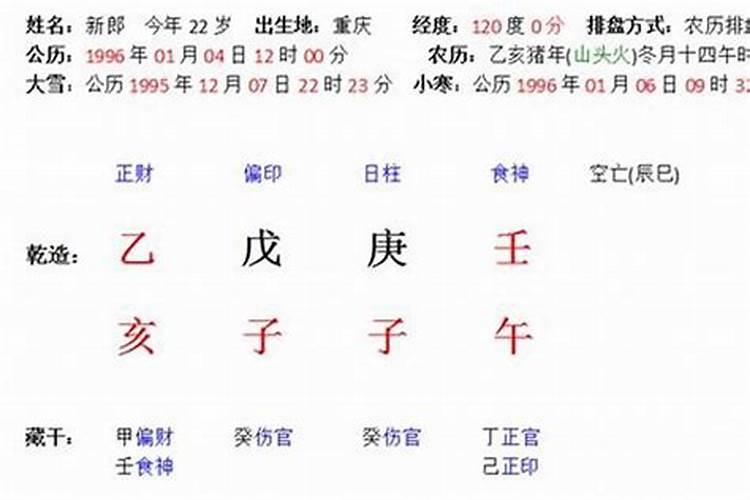 八字合婚地支要相合吗