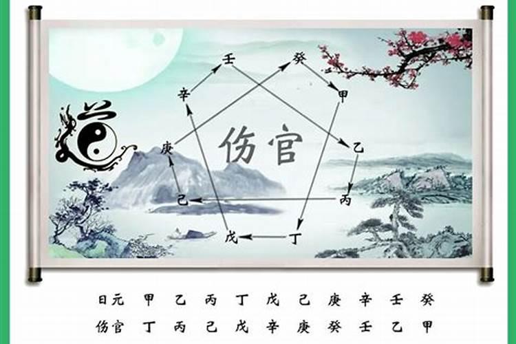 结婚要合八字是哪八字