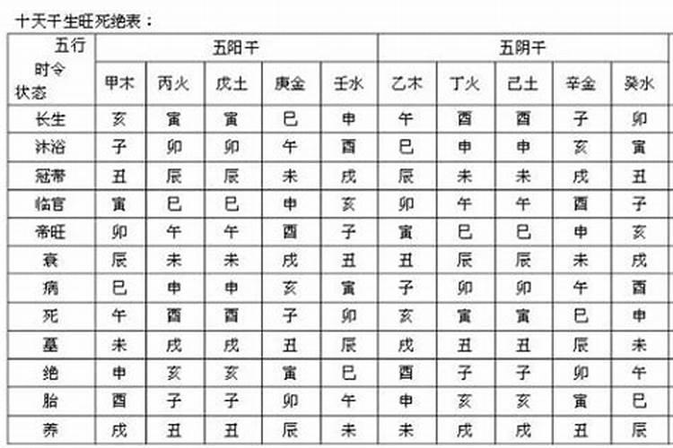 大驿土和沙中土合婚吗