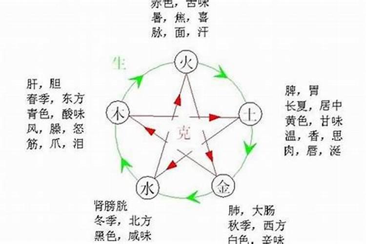 属兔犯太岁化解方法2023