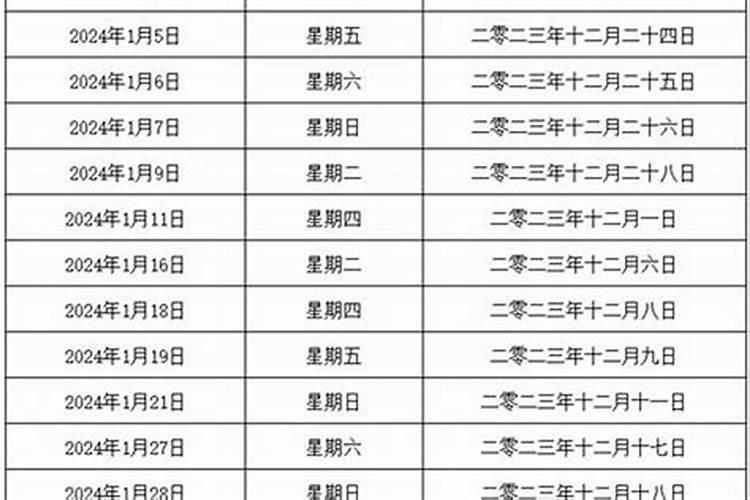 命理五行与楼层的关系