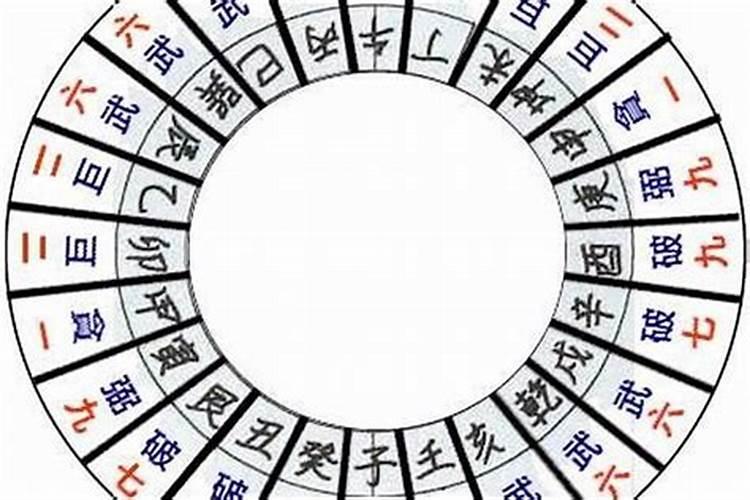 2024年哪些生肖犯太岁？如何化解？