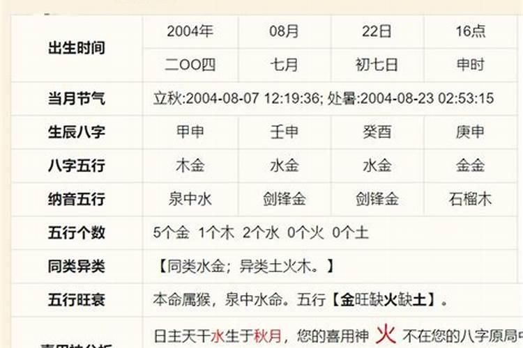 61岁本命年好不好