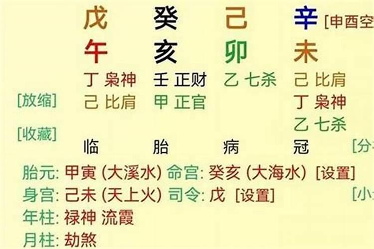 请大师批八字是怎样批的