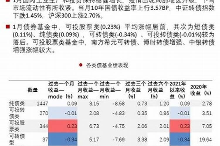 从八字看财富级别的方法是