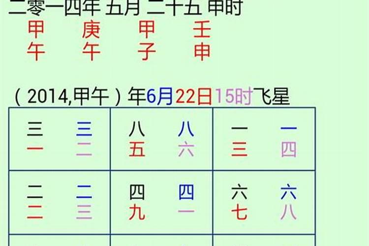 南方八字合婚怎么样