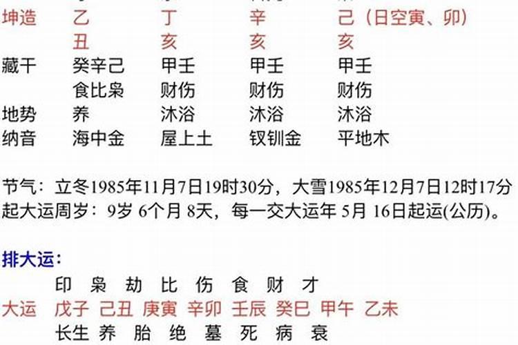 八字妻宫有合是什么象