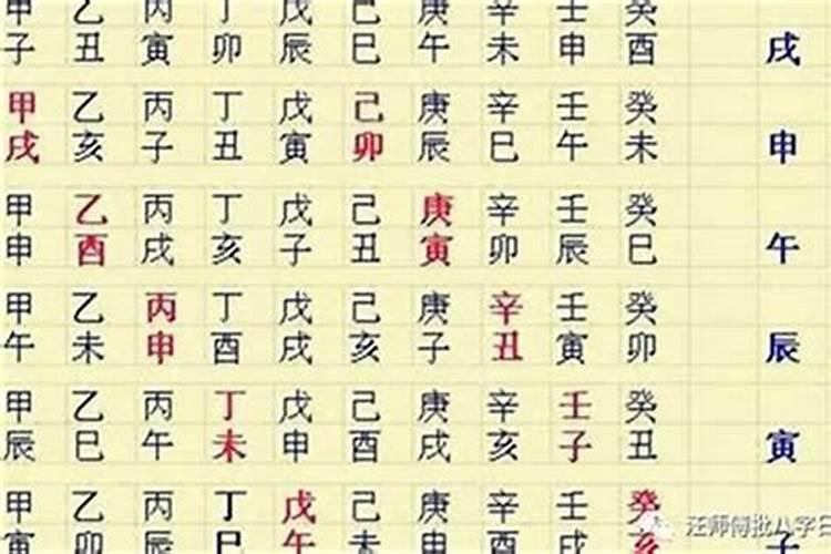 算八字七杀是什么意思啊