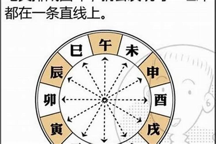 算八字七杀是什么意思啊