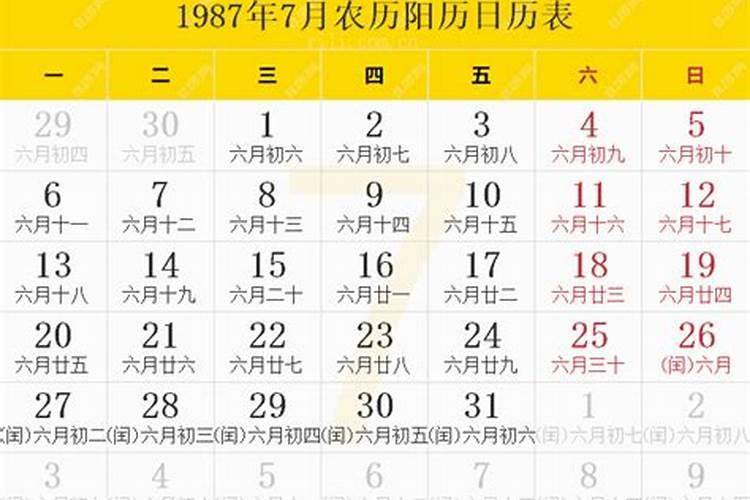 1987年农历三月初二是什么星座