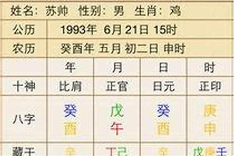 八字不合的八字是哪八字呢