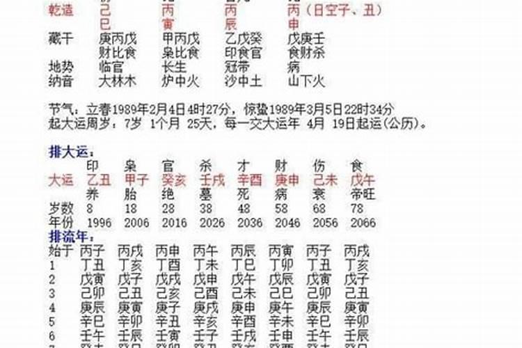 为什么本命年不能参加葬礼