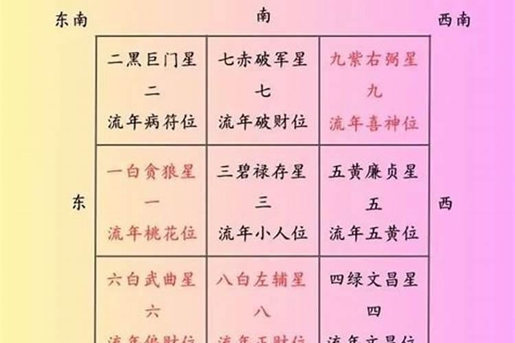 情感挽回咨询师提供的挽回方法帮你挽回他的人