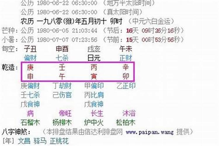 如何确定生辰八字的喜用和禁忌呢