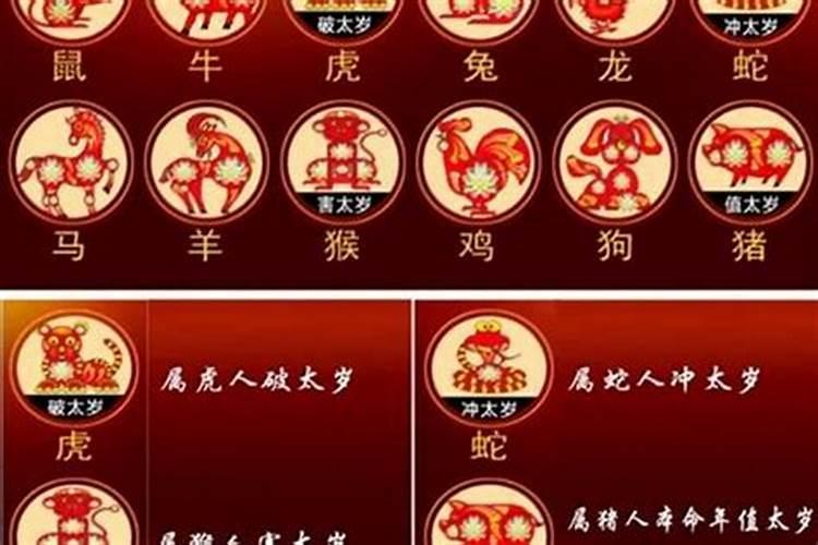 2021年属虎的犯太岁不