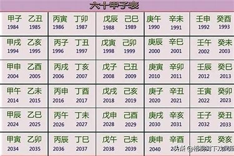 壬寅年出生的富贵八字2024