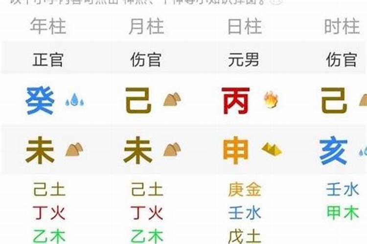 八字身弱伤官合杀好吗