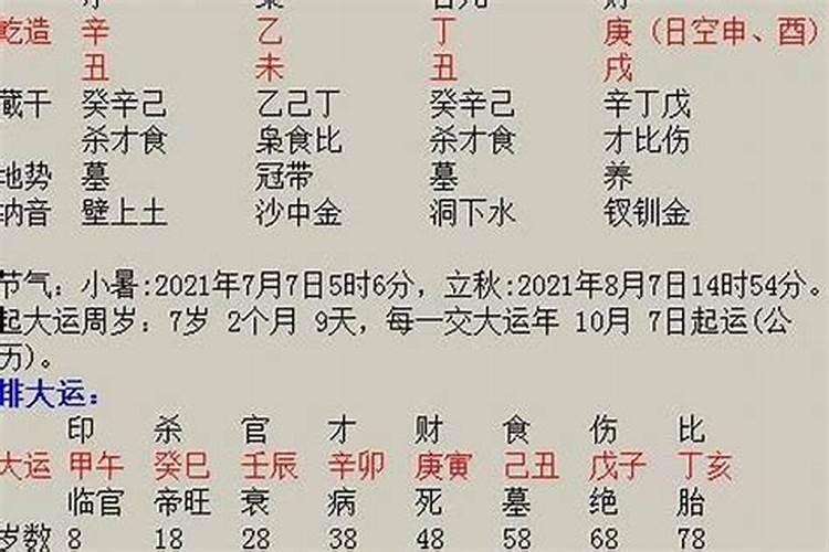 怎么结合生辰八字取名