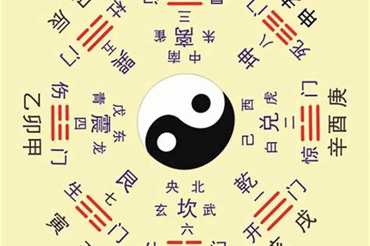 八字里的喜用神是什么