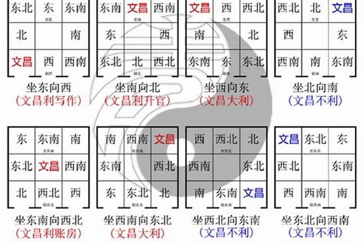 怎么看八字有文昌星