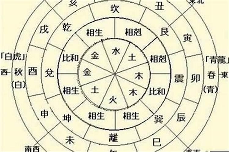 佩戴八字五行符有什么好处？化煞必备符咒该怎么念