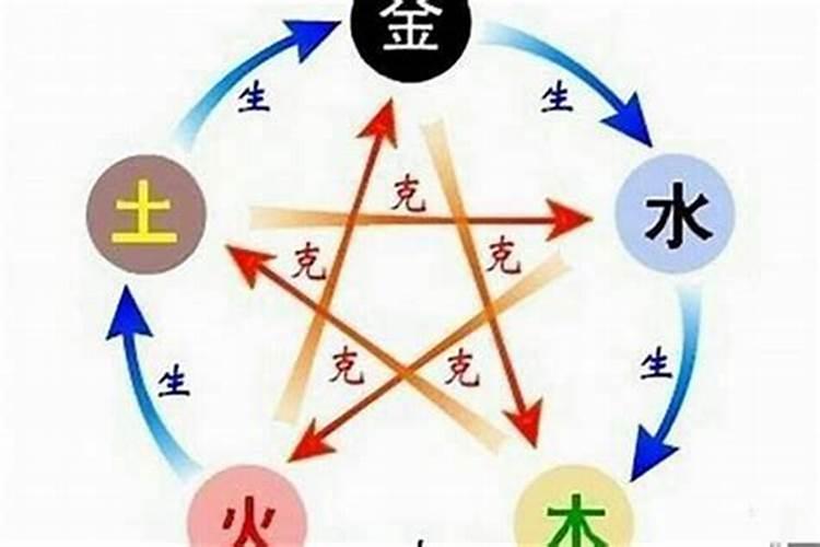 五行年柱怎么看合婚不合