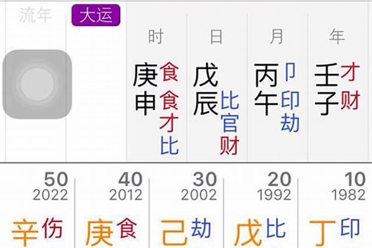 八字测适合投资做什么