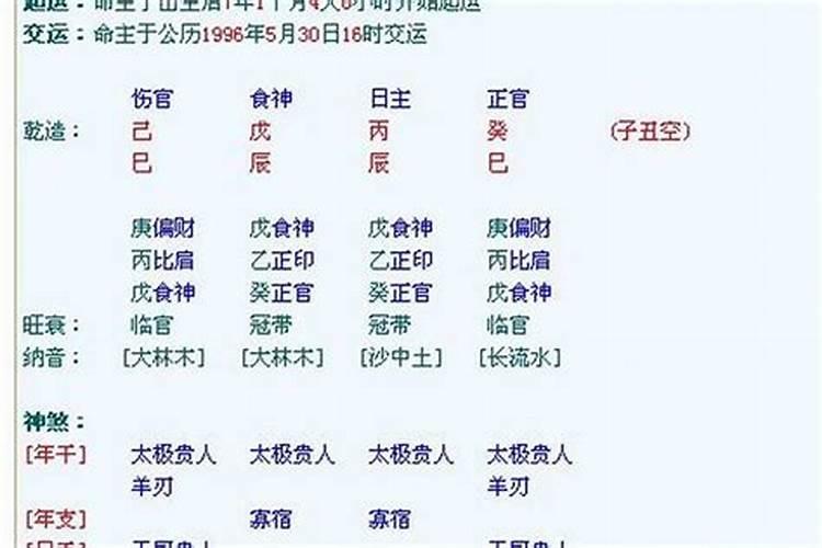 八字怎么看天医星