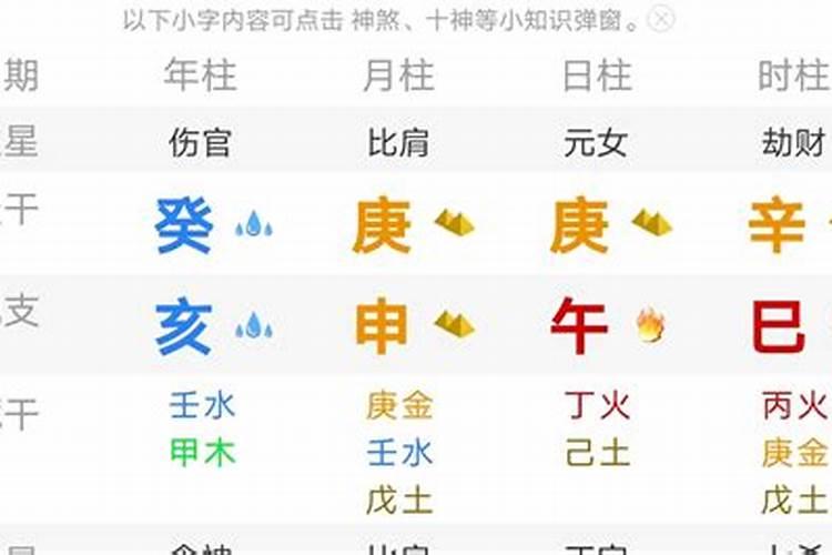 八字看发财方位