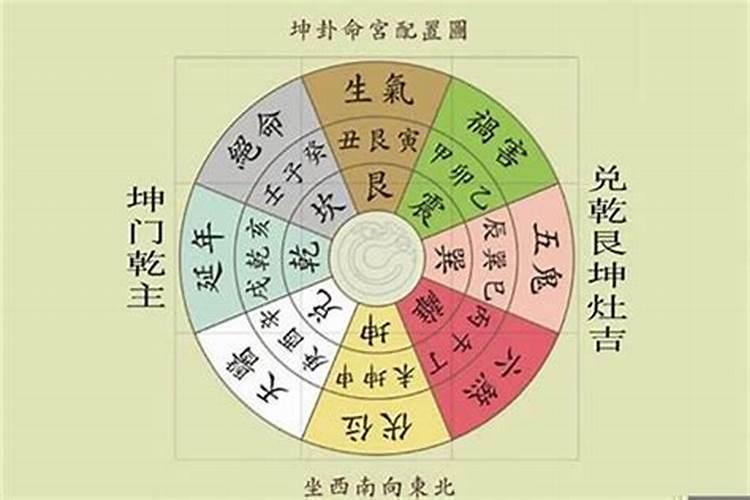 大运可以弥补八字不足