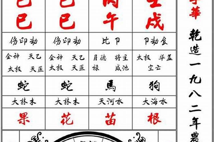 八字正印格女命