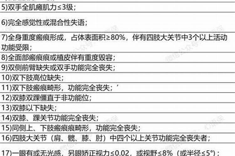 九级伤残怎么鉴定标准