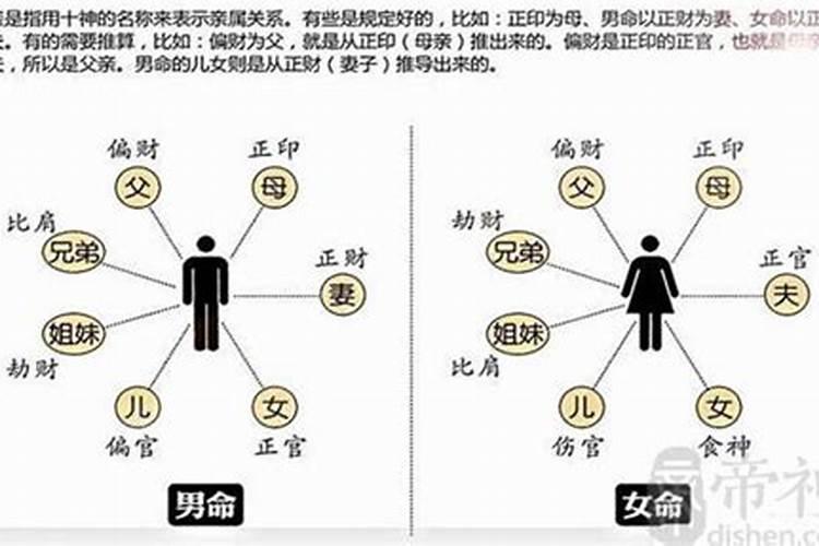 堕胎一次要超度吗