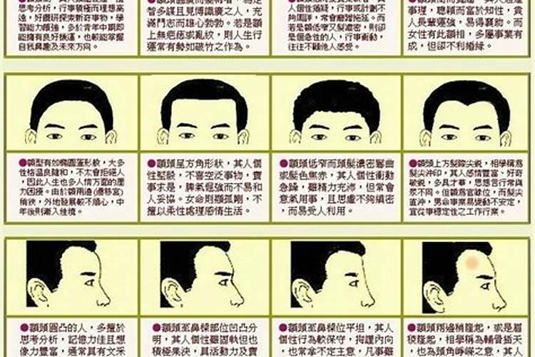 额头高代表什么面相详解