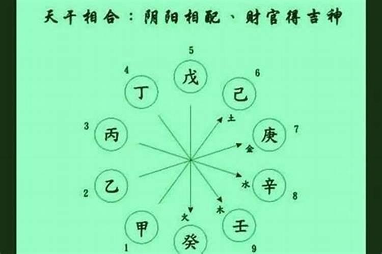 盲派断八字的高级技巧